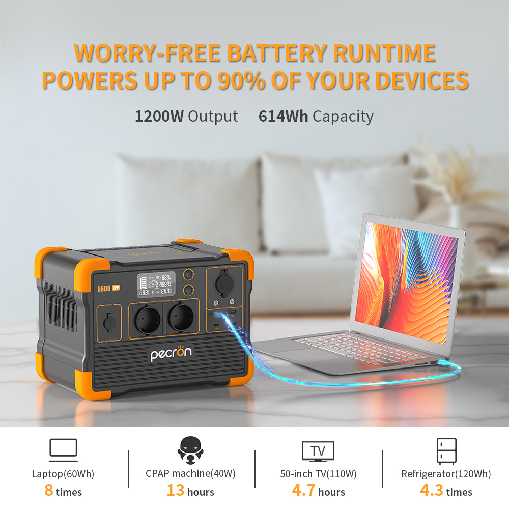 PECRON E600LFP Expandable Portable Power Station 1200W 614Wh
