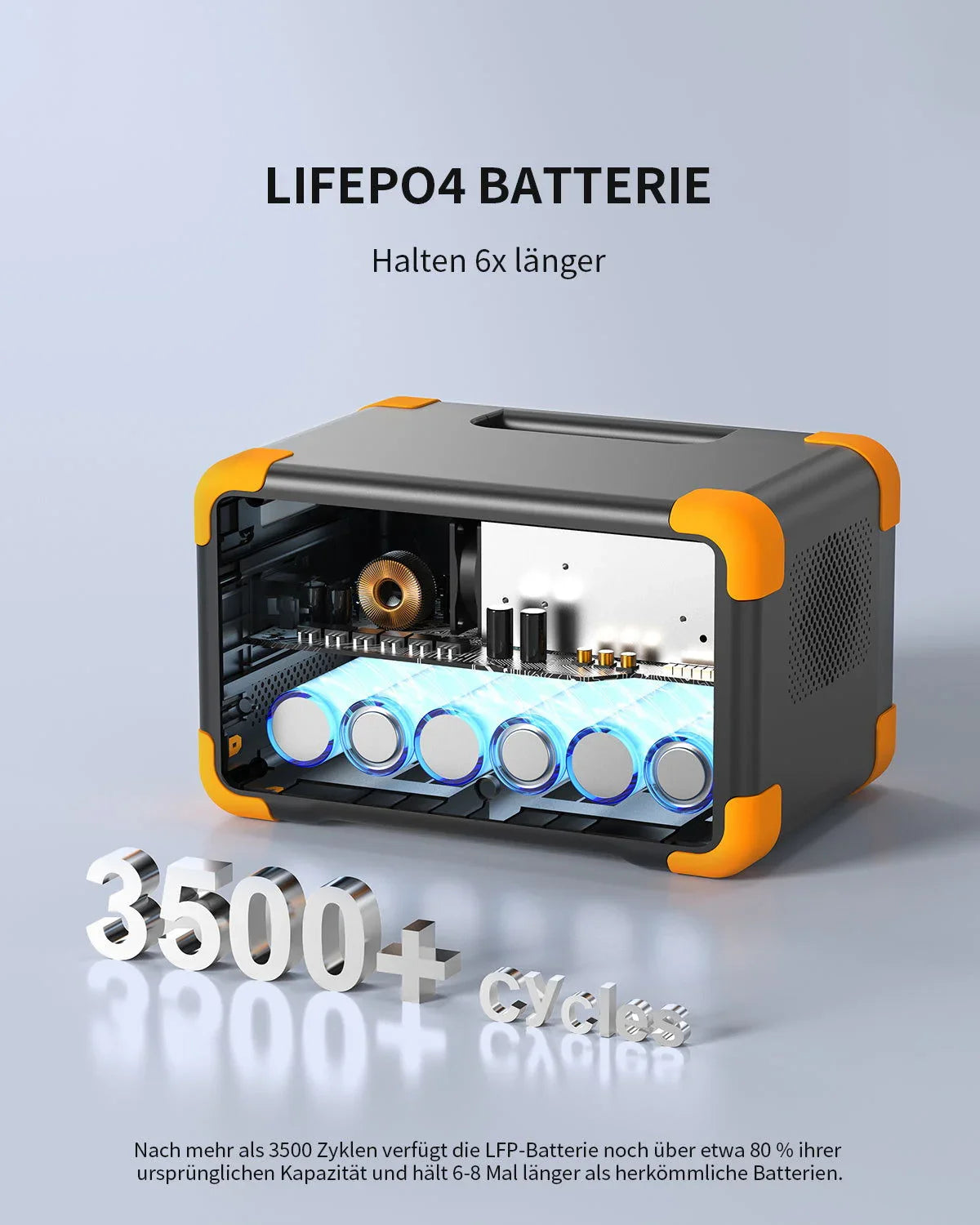 PECRON E300LFP Expandable Portable Power Station 600W 288Wh - Pecron-eu